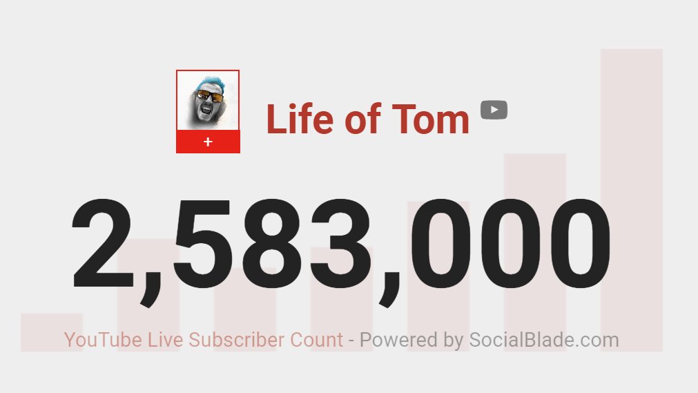 Syndicate's tweet image. After 8 years of doing YouTube. I've never been so driven to push and grow the channel. 
I honestly can't thank you all enough for taking the time out of your day to watch my vlogs :) 
I kinda feel like i've started fresh! 
So in OG style thanks for 2,583,000 subscribers! 💙