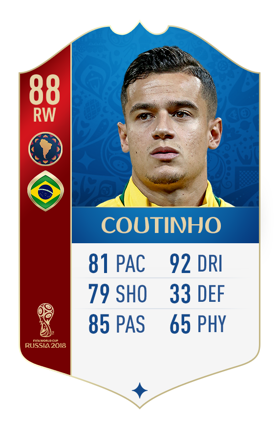 EASPORTSFC's tweet photo. Predict tonight's #FIFA18 World Cup #MOTM 👉 https://t.co/fPYjWs30ps https://t.co/O1WzcnhmuS