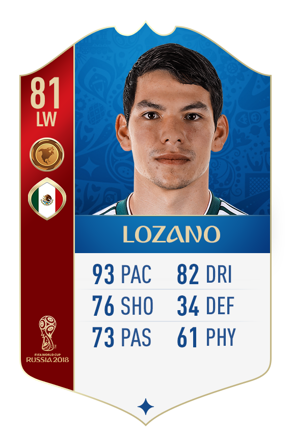 EASPORTSFC's tweet photo. Predict tonight's #FIFA18 World Cup #MOTM 👉 https://t.co/fPYjWs30ps https://t.co/O1WzcnhmuS