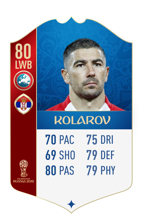 EASPORTSFC's tweet photo. Predict tonight's #FIFA18 World Cup #MOTM 👉 https://t.co/fPYjWs30ps https://t.co/O1WzcnhmuS