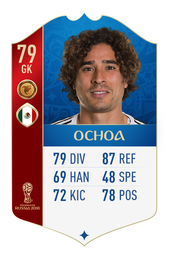EASPORTSFC's tweet photo. Predict tonight's #FIFA18 World Cup #MOTM 👉 https://t.co/fPYjWs30ps https://t.co/O1WzcnhmuS