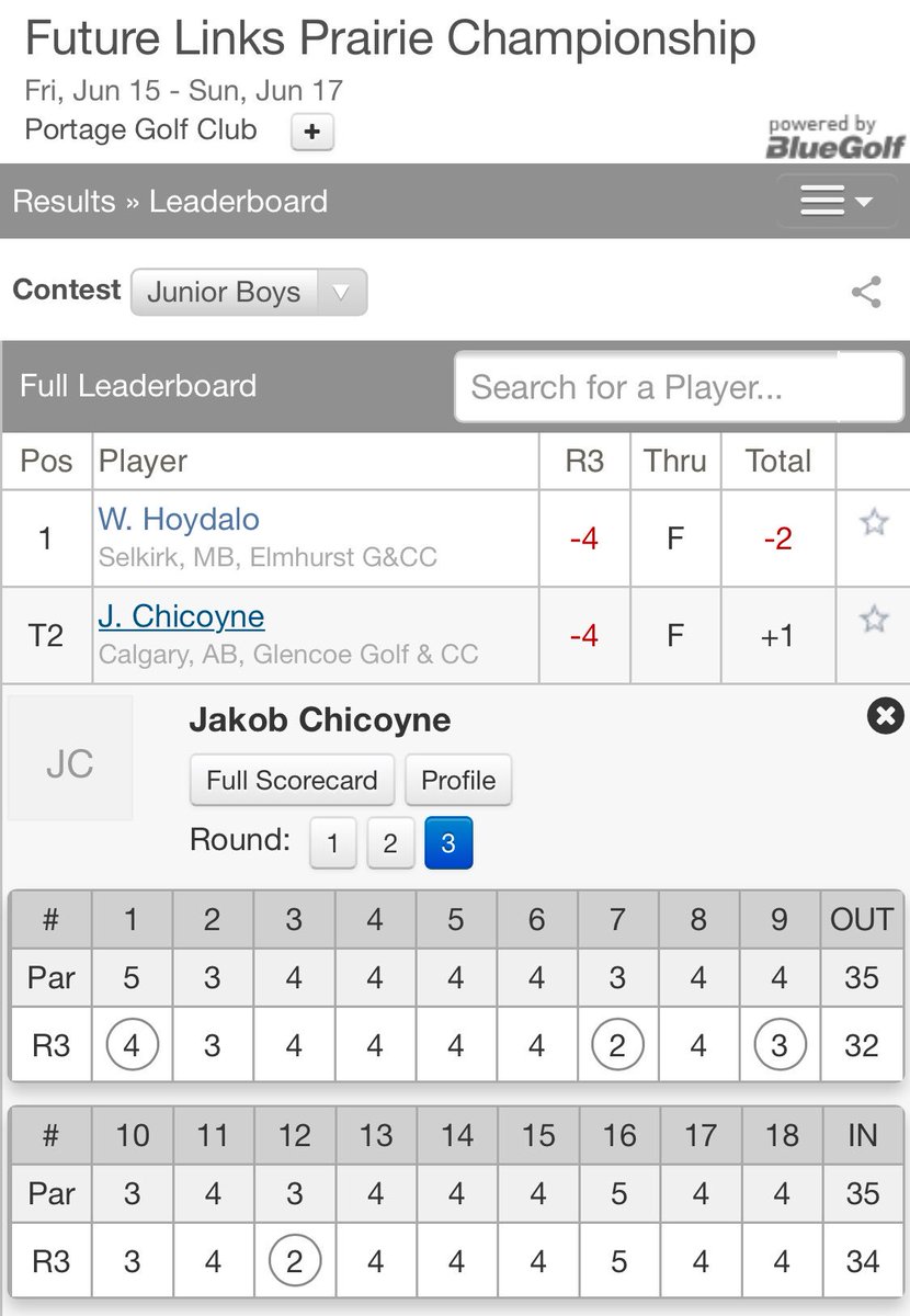 Great playing <a href="/JakeChicoyne/">Jakob Chicoyne</a>