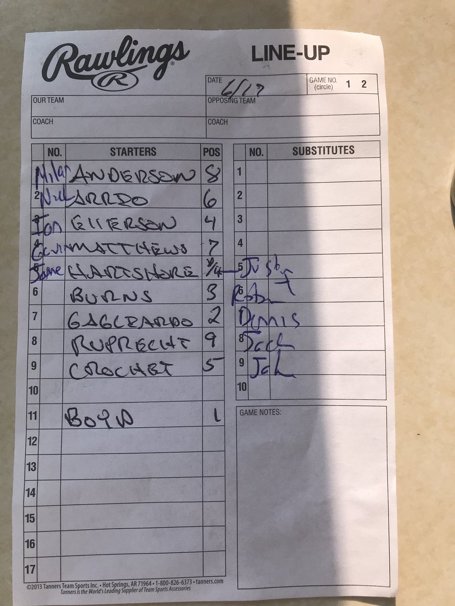 CSCBL_baseball's tweet photo. Game 3 line-ups
Moonwalkers vs WaveRiders
#CSCBL https://t.co/VvGrQW4ueg