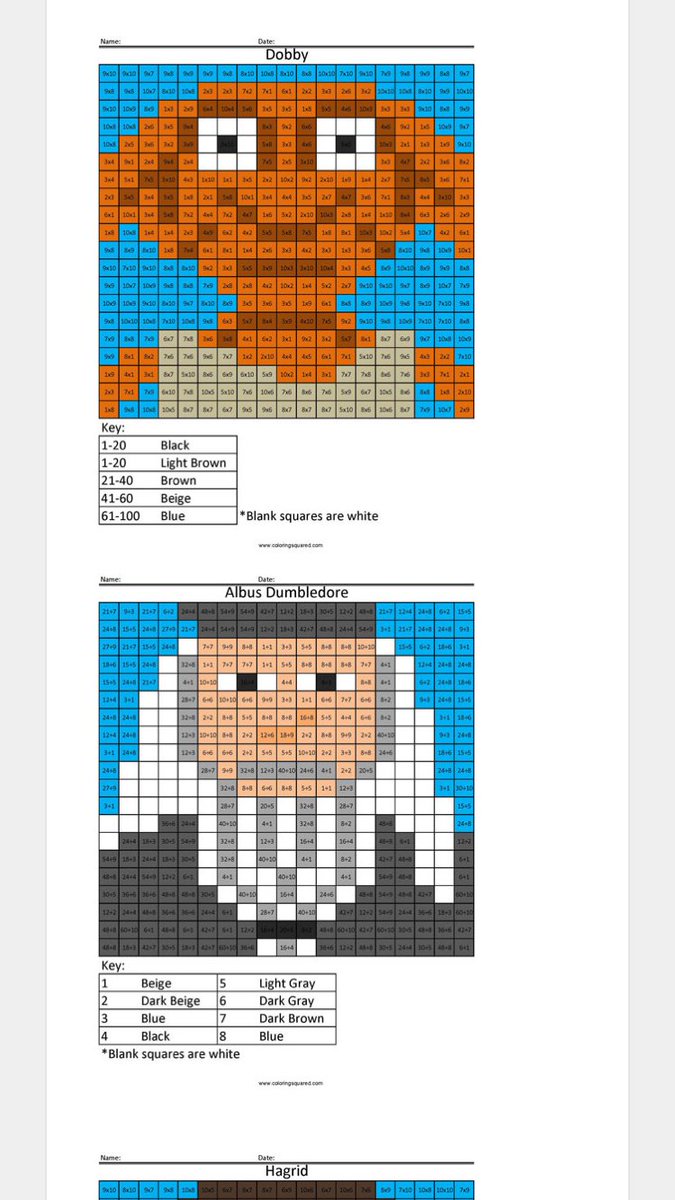 The Hp Saucerer If You Don T Already Use T Co Kaekjwp3jd Then Give It A Go Download Free Pixel Art Colouring Pages To Practice Fdp And Pv Sheets For All Grades