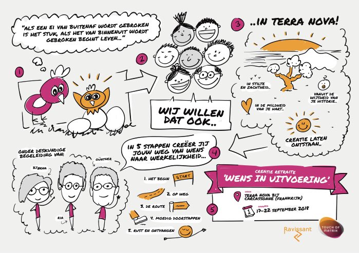 touchofmatrix's tweet photo. Kijk gauw op https://t.co/M44LUQUFph om te zien waar dit voor staat ☺️ https://t.co/2T9ltclKCh