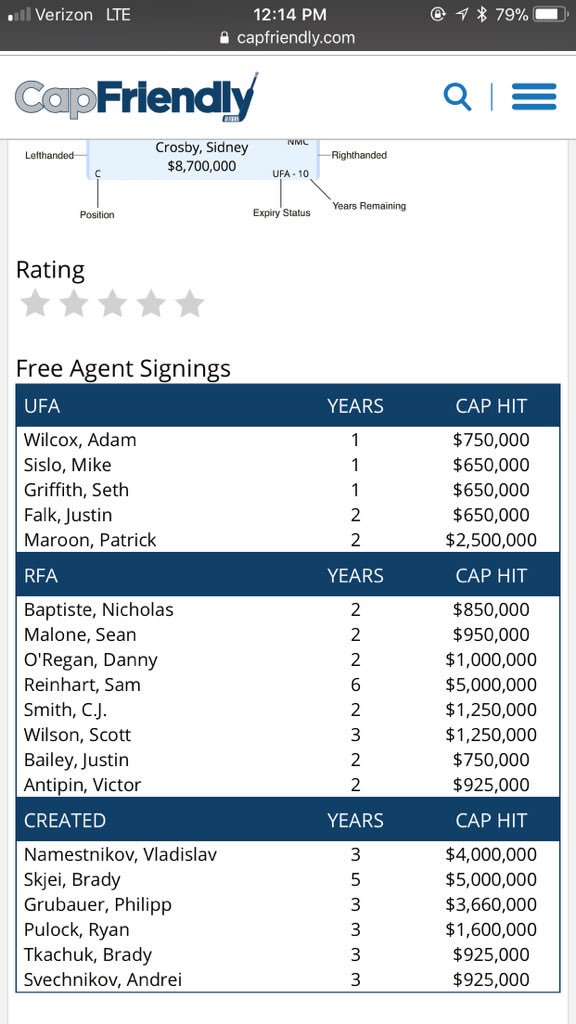 NHLbetNY's tweet photo. Sabres armchair GM. Trading the 1st overall pick and many other moves that are very unlikely https://t.co/Tvp38JCwfn