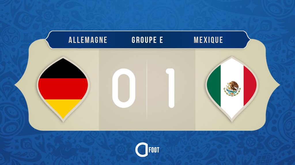 ActuFoot_'s tweet photo. ⏱ TERMINÉ !

ALLEMAGNE 🇩🇪  0-1  🇲🇽 MEXIQUE

Quel exploit des Mexicains qui s'imposent face aux champions du monde en titre. Quel match ! https://t.co/oVbXYpxeVl