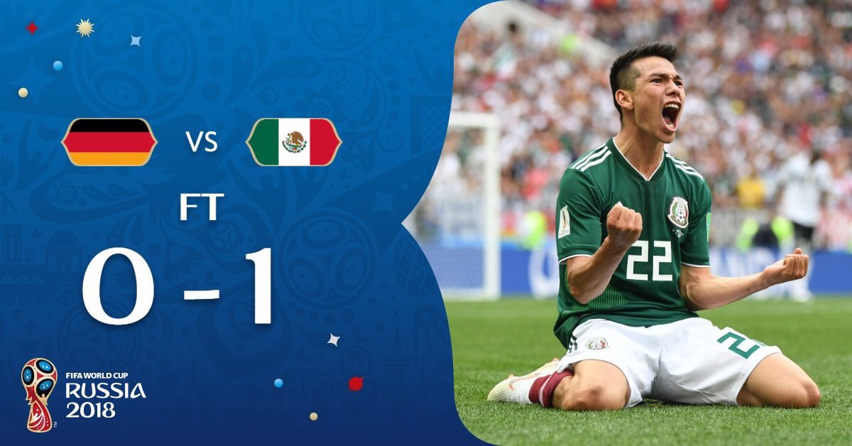 Players__Eye's tweet photo. FINAL SCORE: Germany 🇩🇪 0-1 Mexico 🇲🇽 #russia #football #worldcup2018 #germany #mexico #fifa https://t.co/GkakaALOcG