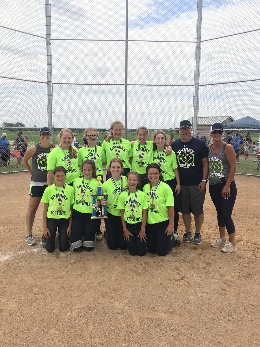 ericj73's tweet photo. Hartford Jamboree Champions https://t.co/CibRRhDNRx