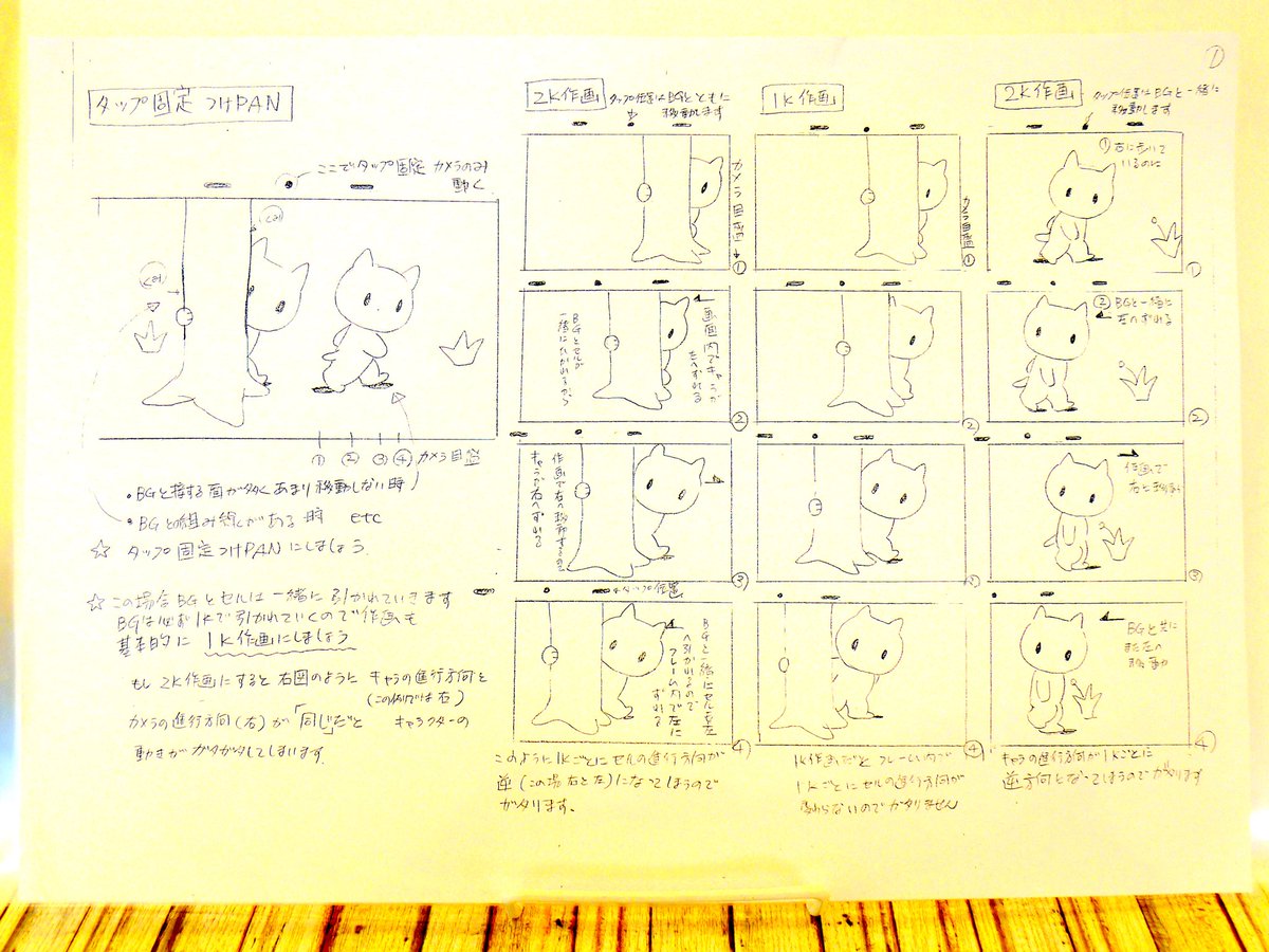 撮ま Satuma Info Twitter