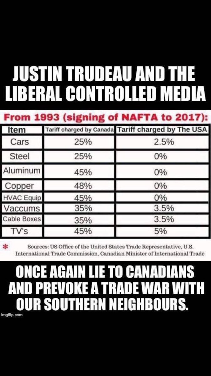 The truth about trade. Keep up the great work. Smart Americans want FAIR trade. <a href="/realDonaldTrump/">Donald J. Trump</a>