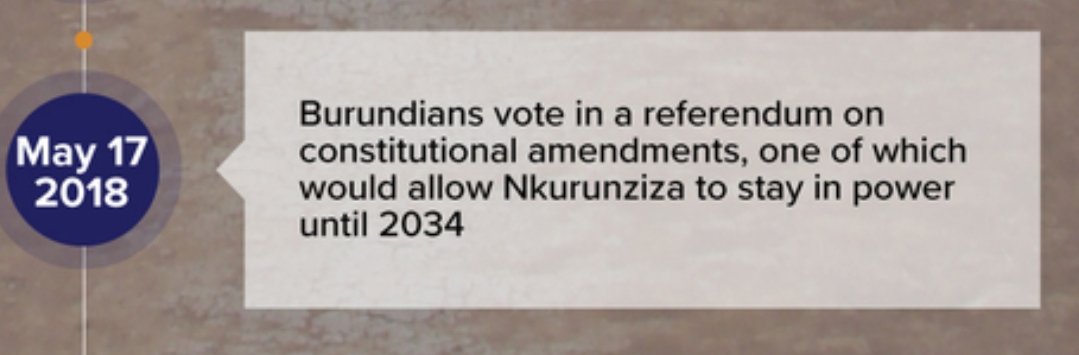 While we were on other things, Burundi's President Pierre Nkurunziza quickly organised a referendum to extend presidential term limits to allow him stay…