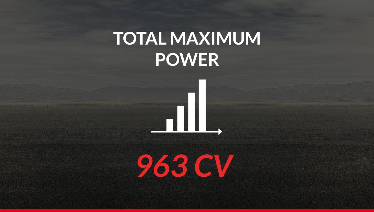 The first #Ferrari hybrid engine, capable of unleashing 963 CV of pure thrills: bit.ly/LaFerrari_Specs #LaFerrari