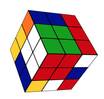 dhpmrou's tweet image. Very impressive paper from @ucirvine  arxiv.org/abs/1805.07470 : #DeepCube a #Rubik&apos;s cube algorithm akin to #AlphaGo Zero using Reinforcement Learning and MCTS. See typical intermediate state, looks like the alg is using advanced block building, not beginner&apos;s layer by layer