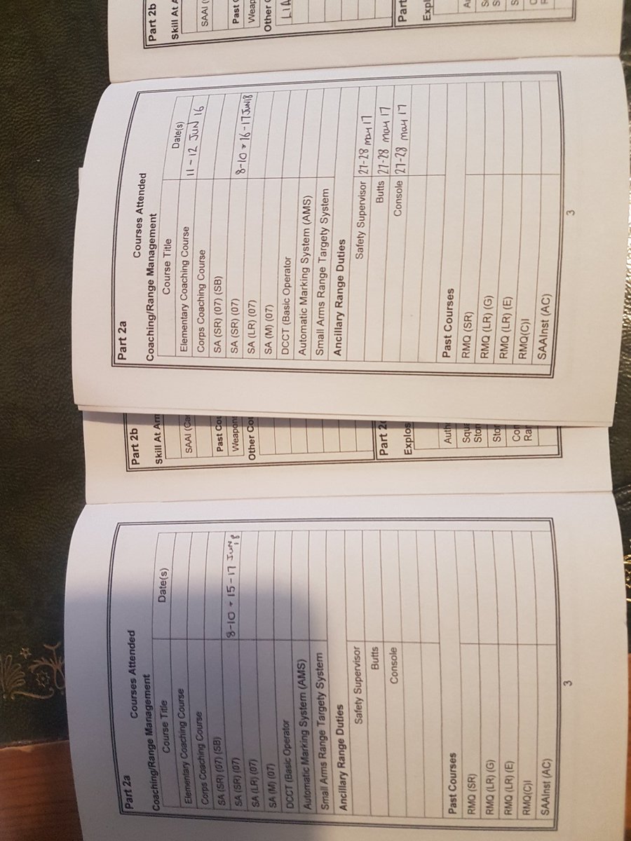 West Area Mentor 1 tweet media