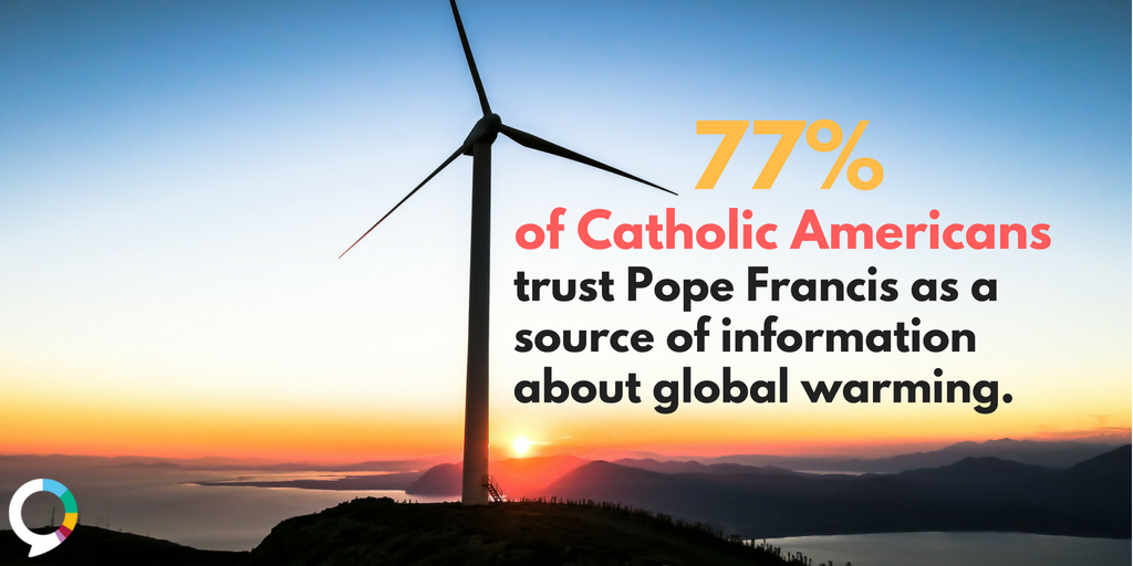 YaleClimateComm's tweet photo. Addressing oil execs, @Pontifex calls for #energy solutions that combat pollution, eliminate poverty, and promote #SocialJustice: https://t.co/yRYkAOTAvw via @BBCNews https://t.co/73AJz7f8IJ