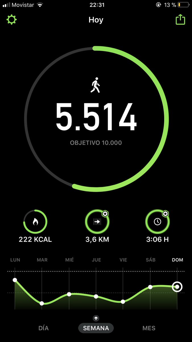 BollitoPan's tweet photo. Para la cantidad de partidos que vi , hubo mucho movimiento #roma2 @holapancoe https://t.co/sLCg1rqx9I