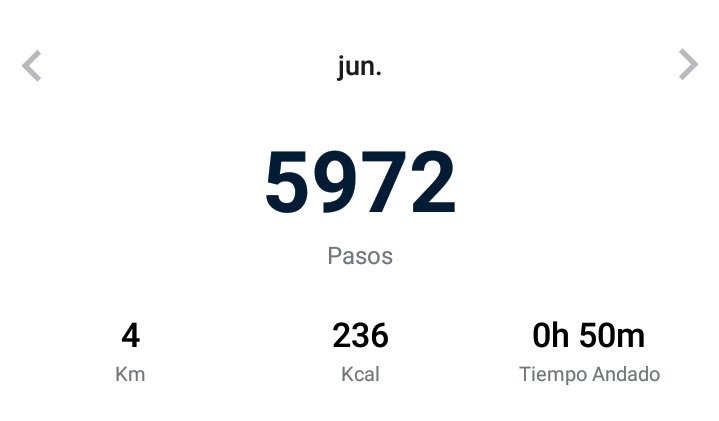 Buenas noches panes!!!😎 mañana a empezar la rutina otra vez 😶 #Roma2