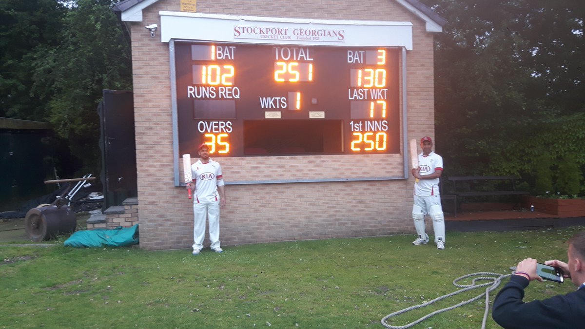 sgeorgianscc's tweet photo. Unbelievable. Fahad Bashir 102*, Faz Shah 130* put on an unbeaten 234 partnership to help beat Cheadle 4s today. #checktherecordbooks https://t.co/gmlFiwbzh4