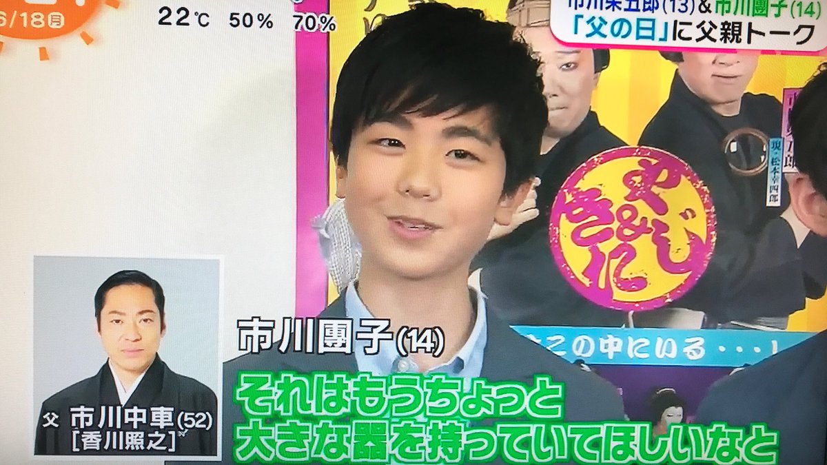 名無しの芸能観察記 香川照之の息子の市川團子くん 14才 可愛い 名無しの芸能観察記 香川照之の息子の市川團子くん 14才 可愛い