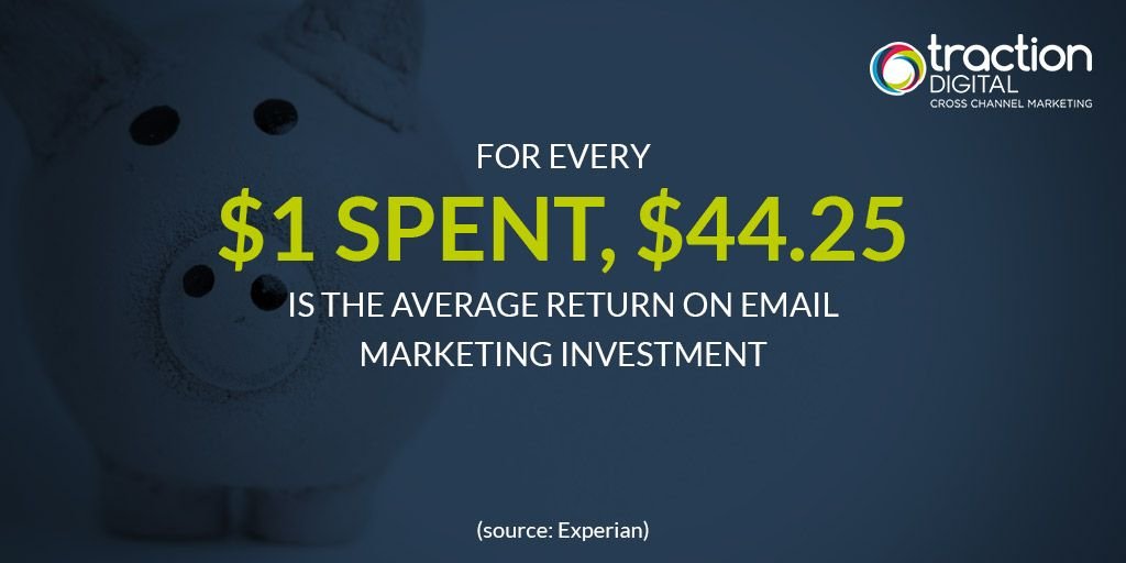 Traction Digital tweet media