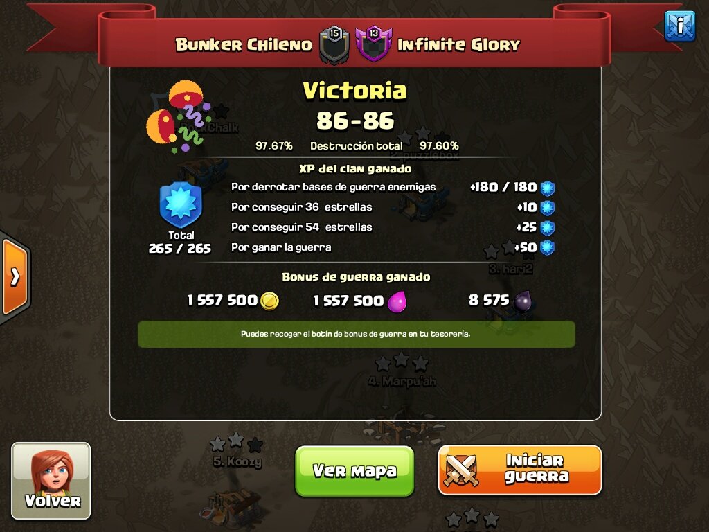 Excellent war <a href="/InfiniteGlory_/">Infinite Glory</a> 
BD: 6/10/14 VS 5/11/14

TH11: 1-3
TH10: 9-6

Good luck in coming wars🤘💪🎉