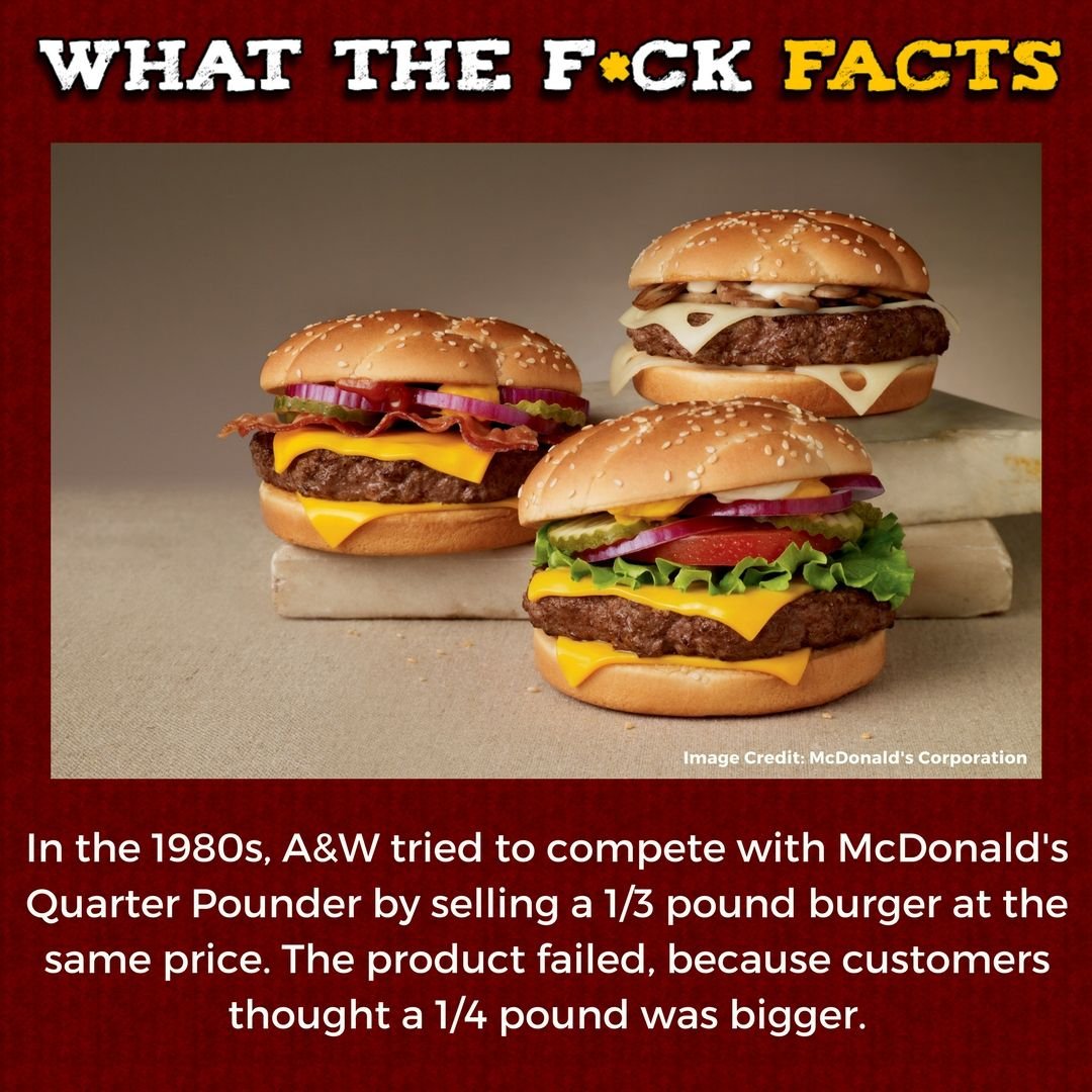 WhatTheFFacts's tweet image. 