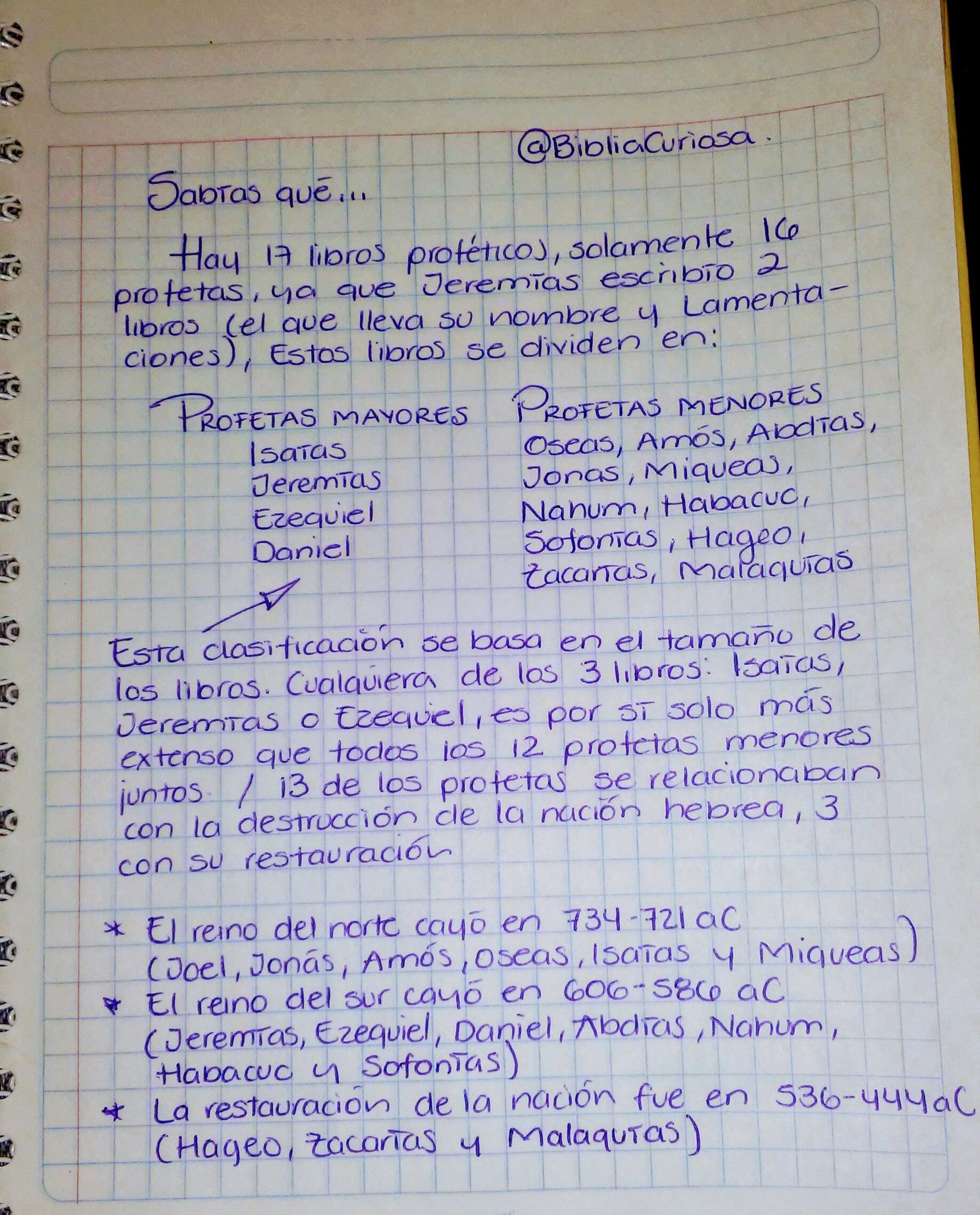 Fuera Ceniza Escritor Curiosidades Biblia on Twitter: "#SabíasQué Hay 17 libros proféticos y sólo  16 profetas, ya que Jeremías escribió dos libros (el que lleva su nombre y  Lamentaciones)... https://t.co/WVZpit8grR" / Twitter