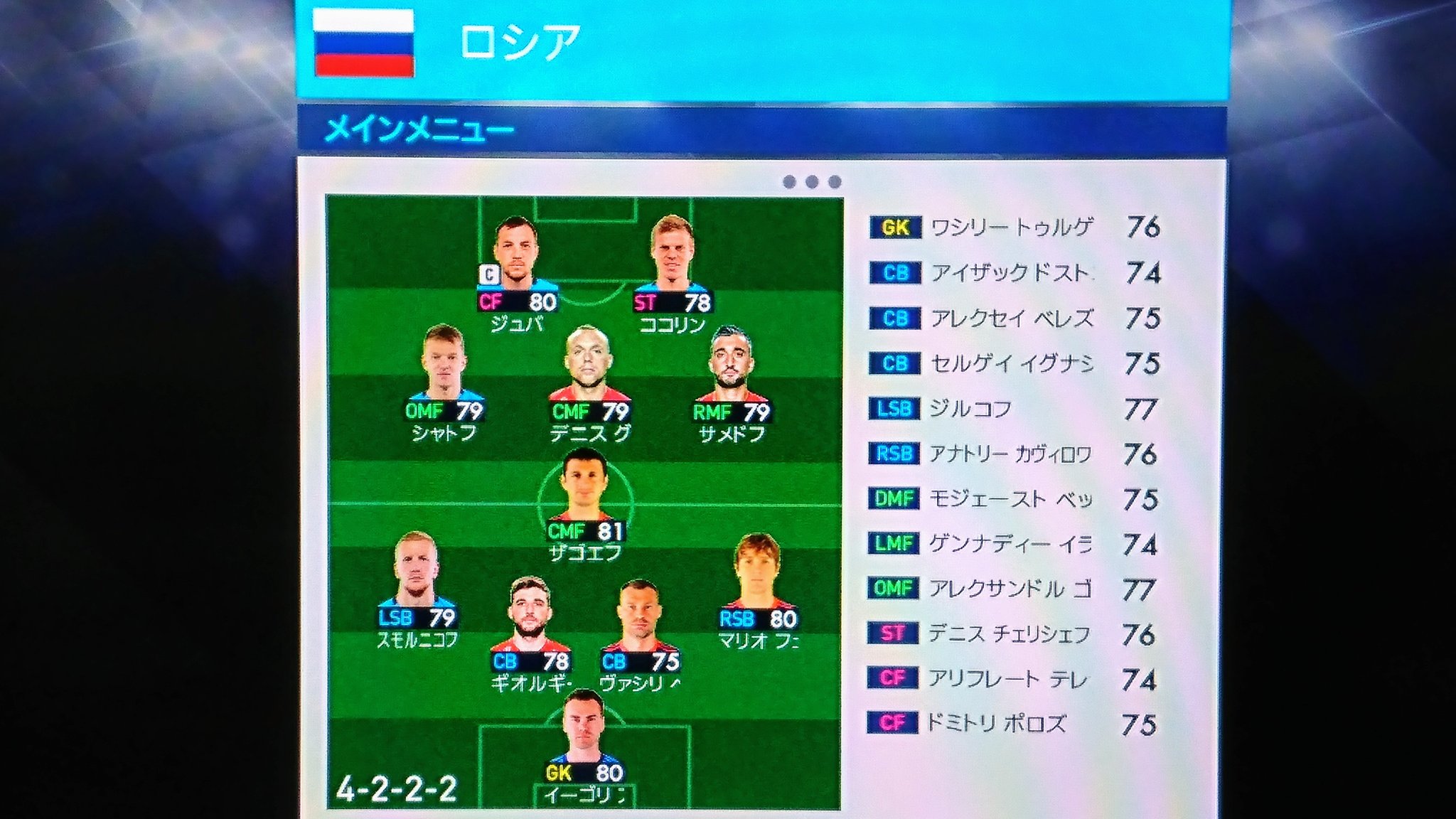 Nくん ジョイボーイ ロシア ワールドカップ18 ベスト16予想 グループa Fifaランキング ロシア 70位 開催国 ウルグアイ 14位 開催国のロシアは初戦の勢いのまま突破しそう ウルグアイは問題ない エジプトは微妙な位置だがサラーの覚醒