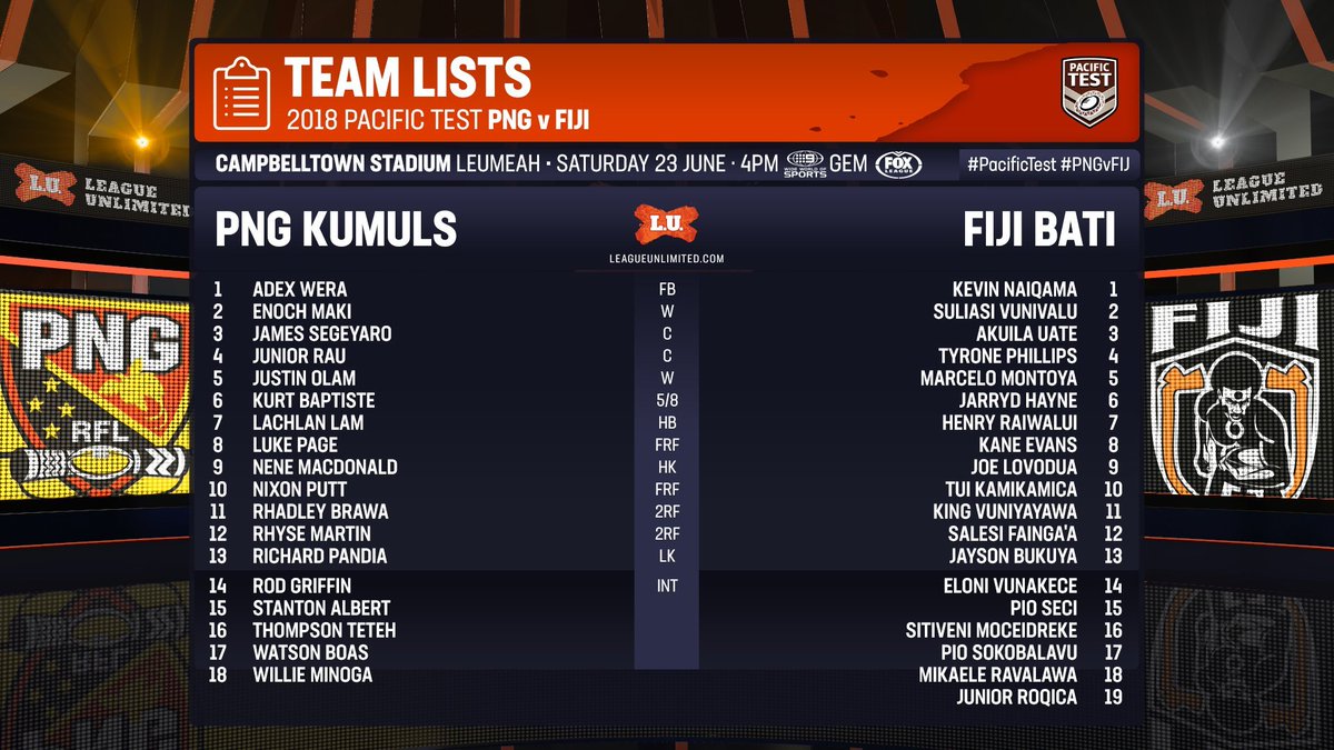 LeagueUnlimited's tweet photo. REP ROUND SQUADS
- #PacificTests #PNGvFIJ & #TONvSAM
- #DenverTest #NZvENG
- #Origin
@PNGKumulsRL @fijirugbyleague @tongaNRL @RLSamoa @NZRL_Kiwis @England_RL @NSWRL @QLDmaroons
Updates during the week as squads become teamlists 📋 https://t.co/6VIGH1TfT2 https://t.co/Ye5twemYfn