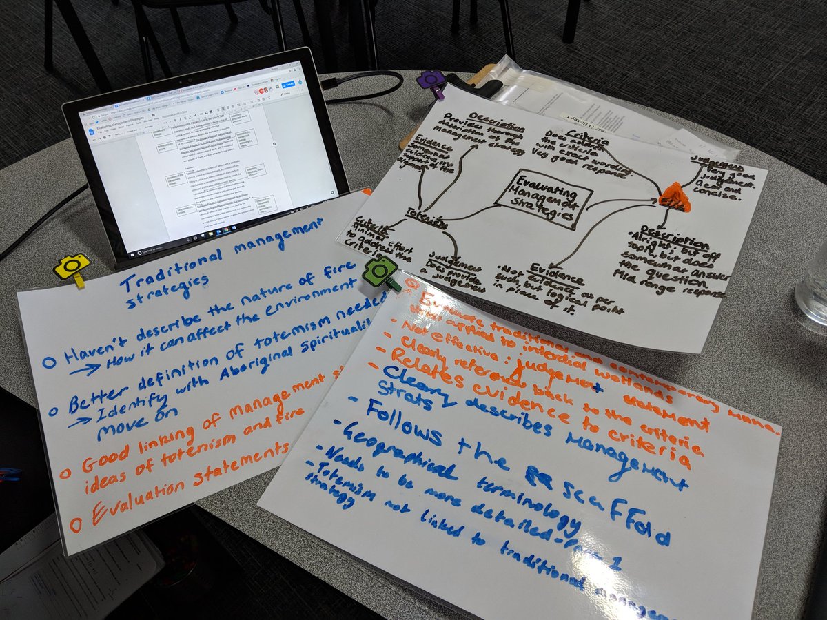 Mr_Sciortino's tweet photo. Yr 12 #geography deconstructing model paragraphs for an evaluate question on #ecosystems and their management. They used laminated A3 sheets as mini whiteboards in pairs #gregography #GeoSPC #gregsclassroom https://t.co/lr0VeLry9A