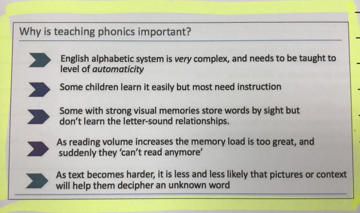 JulieMavlian's tweet photo. So good to see this in @NSWEducation #effectivereading PD. https://t.co/pzGmwWEqef