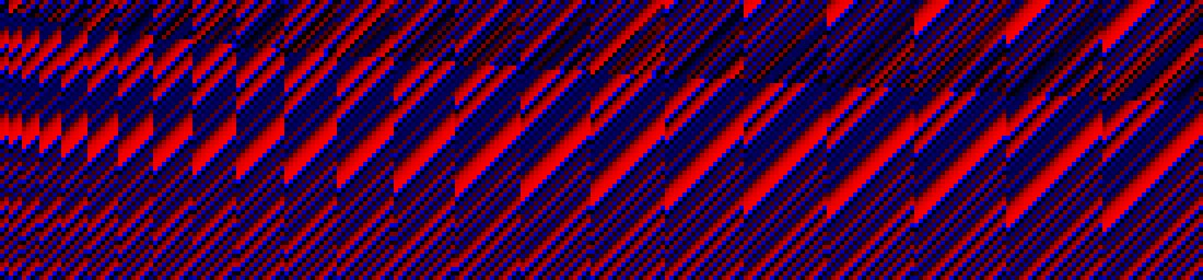 andreyvit's tweet photo. A nice explanation of Fibonacci hashing, which is better than modulo division for mapping large ints (like hashes) into small ints: https://t.co/KGXGgupmUh https://t.co/UY356v98ov