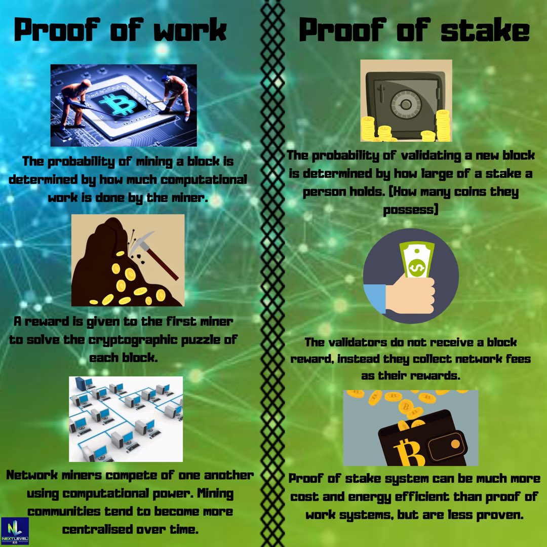 CoachingCrypto's tweet photo. For more info click here- on the link and check it out for yourself!! https://t.co/l0zjTuBPPp
#ICO #Blockchain #mining #cryptotwitter #investor #HODL #HODLers #CryptoNews #altcoin #ICOs #bitcoinnews #ethereum #newsoftheweek #bitxcoin #cryptocoins #Steemit #decentralized https://t.co/NFIJ82BWB2