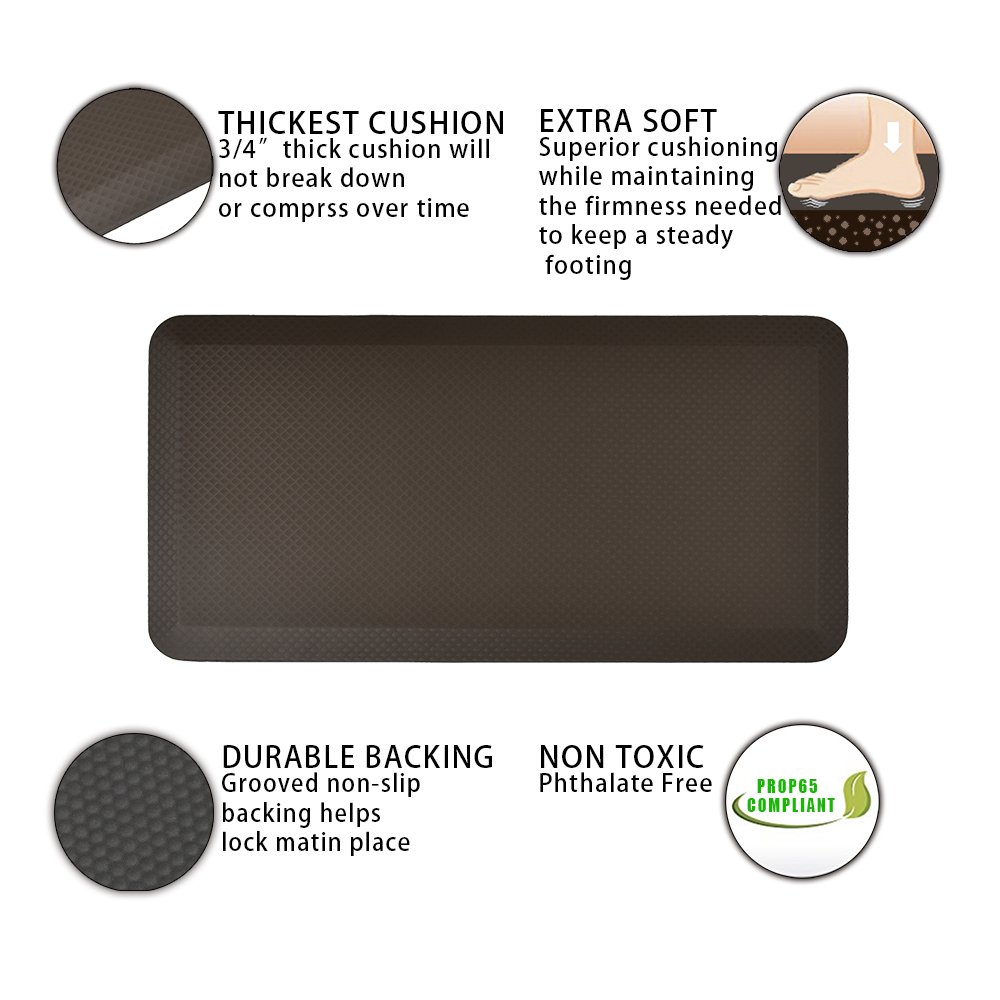 ‘Oh, too tired, but still don't finish my work’
‘Look at this,anti-fatigue mat. can reduce your fatigue and discomfort up to 60%,just link and bring it home, have a nice wroking day.
amazon.com/gp/product/B07…