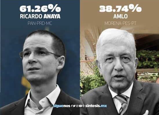 El día de hoy millones de Mexicanos festejan tres cosas: 
1.- #DiaDelPadre 
2.- #AlemaniaSienteElChileMexicano 
3.- #MéxicoConAnaya 

#NadaNosDetiene #AnayaEsElCambio #AnayaPresidente