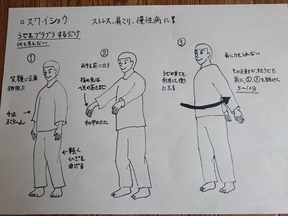 草場功次 草場漢方薬局 横須賀市追浜 A Twitter 気功 スワイショウ ストレス 肩こり 慢性病に効果あり 顔は正面 軽く笑顔 足を肩幅に広げ足先は平行 膝を軽く曲げ 手は自然に下 全身脱力 両腕を前に出し 腕の重さで後ろに振る 腕を前に後ろにぶら