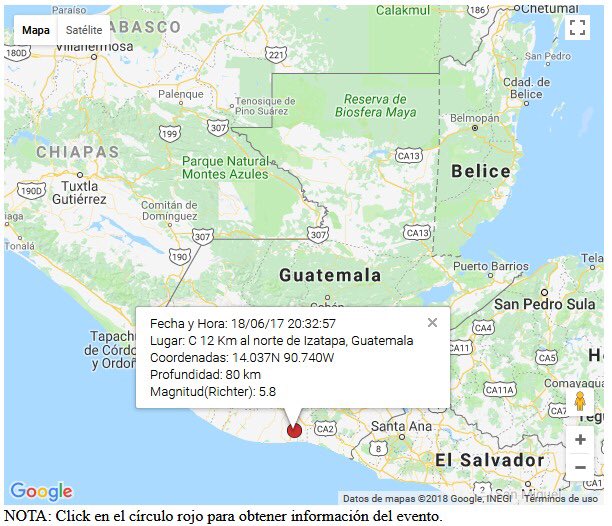 INFORMACIÓN PRELIMINAR: A las 20:32 horas se registró un sismo de magnitud 5.8, con epicentro a 12 kilómetros al Norte de Iztapa, Guatemala.