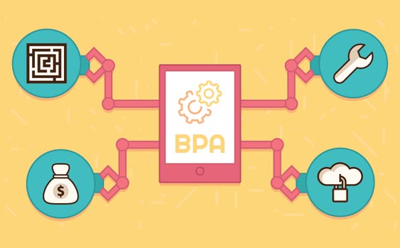 imobisoftapps's tweet image. Explaining Business Process Automation imobisoft.co.uk/explaining-bus…