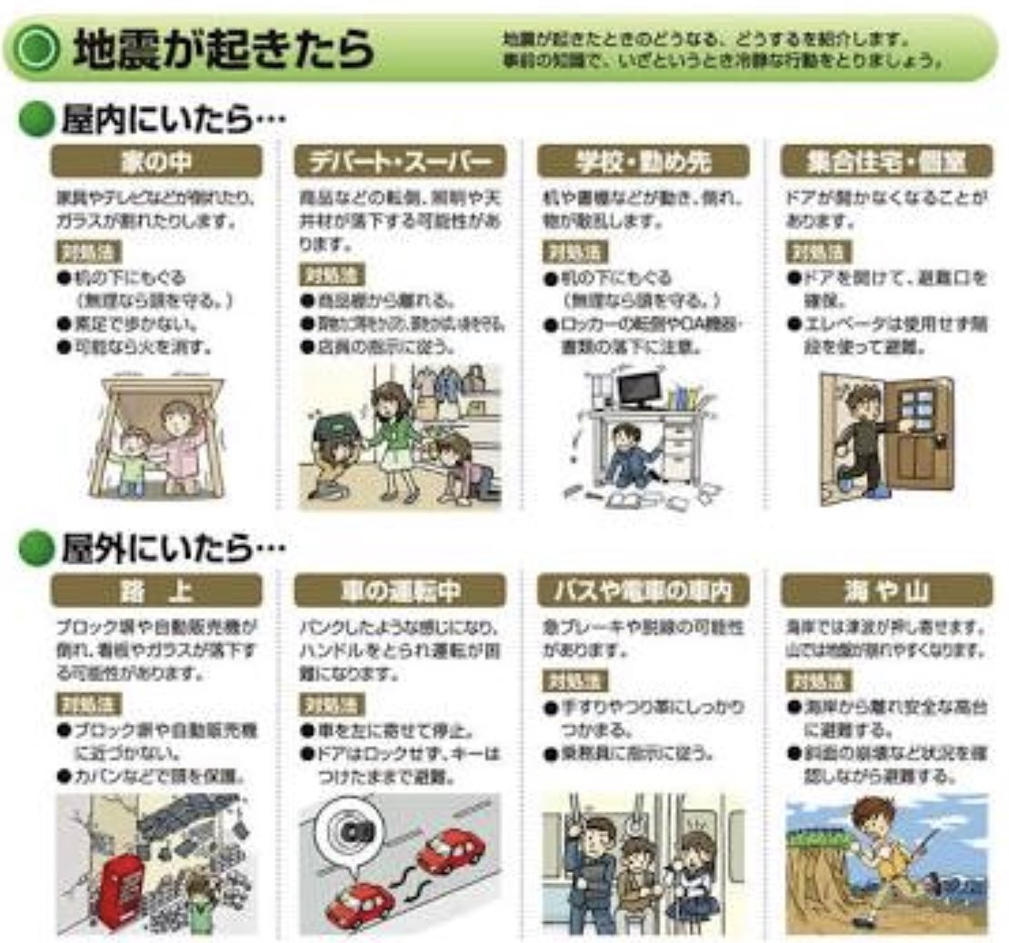 takkuxutv's tweet photo. 地震大丈夫ですか？余震に注意してください。
今余裕ある方は食料、水を��量に用意してください。
「上町断層帯」30年は動かないと言われてたSランクの断層です。震源の深さから2度の可能性も十分にあります注意してください。 https://t.co/MnUvMI2dJY