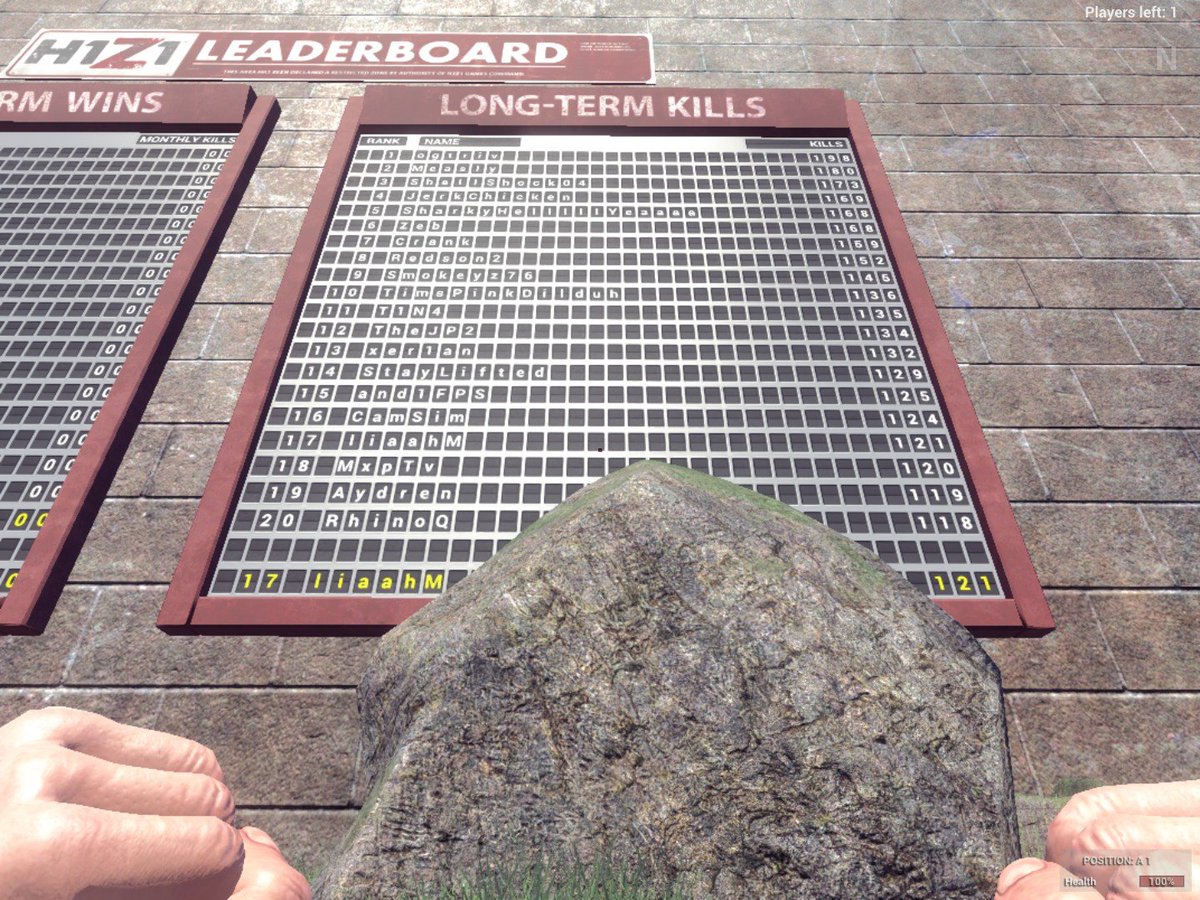 The very last leaderboard for long term kills of <a href="/ChampionsArena_/">Champions Arena</a>
on the Z1, this league that made me become a geek. Z1 in 10 days boys 🔥