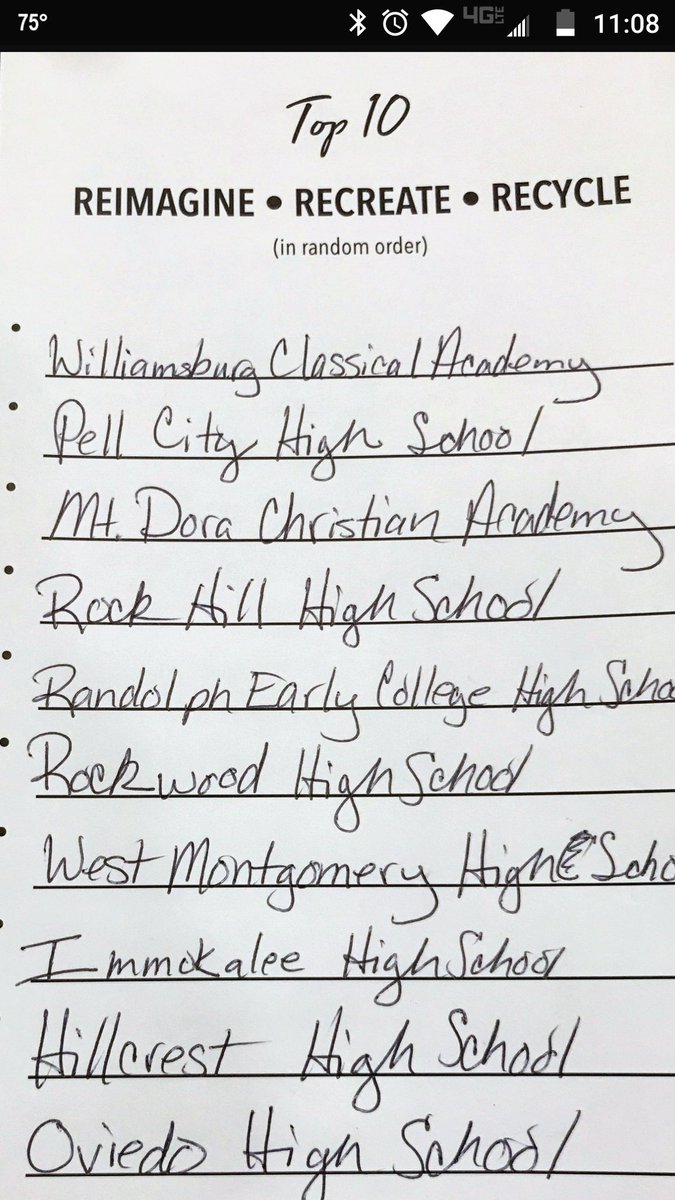 CoachGambrell's tweet photo. Two competitions, two results...#RHSBeta https://t.co/jw0kAtjQkD