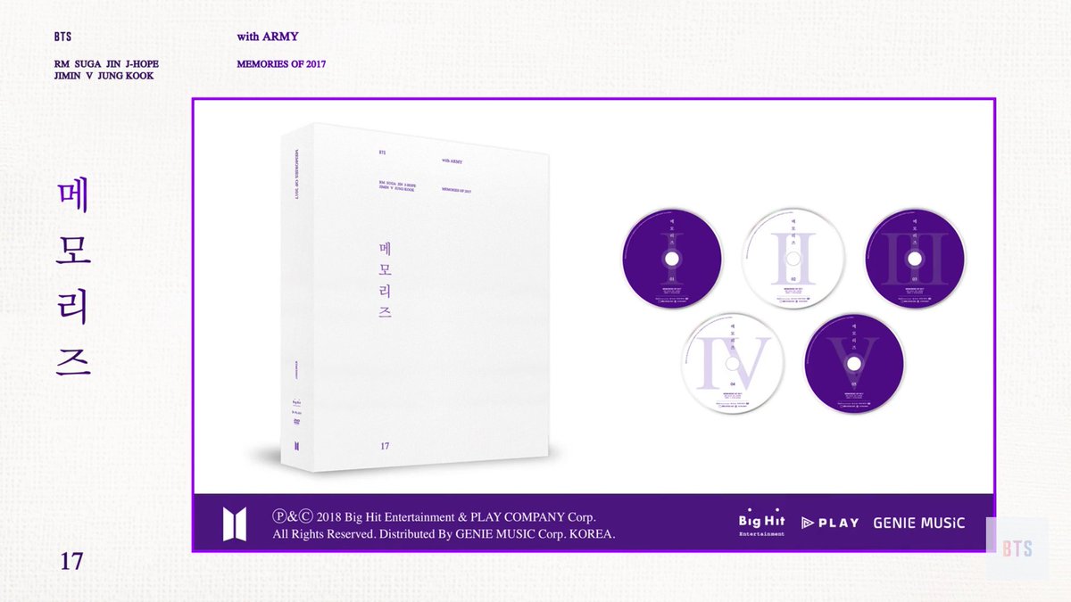 BTS Memories Of 2017 [Blu-ray](品)