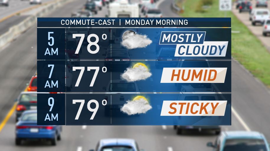 BrianJamesWx's tweet photo. DFW #CommuteCast - Muggy and mostly cloudy for Monday morning, but the chance for storms will hold off until around noon and into the afternoon hours. #dfwwx #NBCDFWWeather https://t.co/Qag4S1PMxH