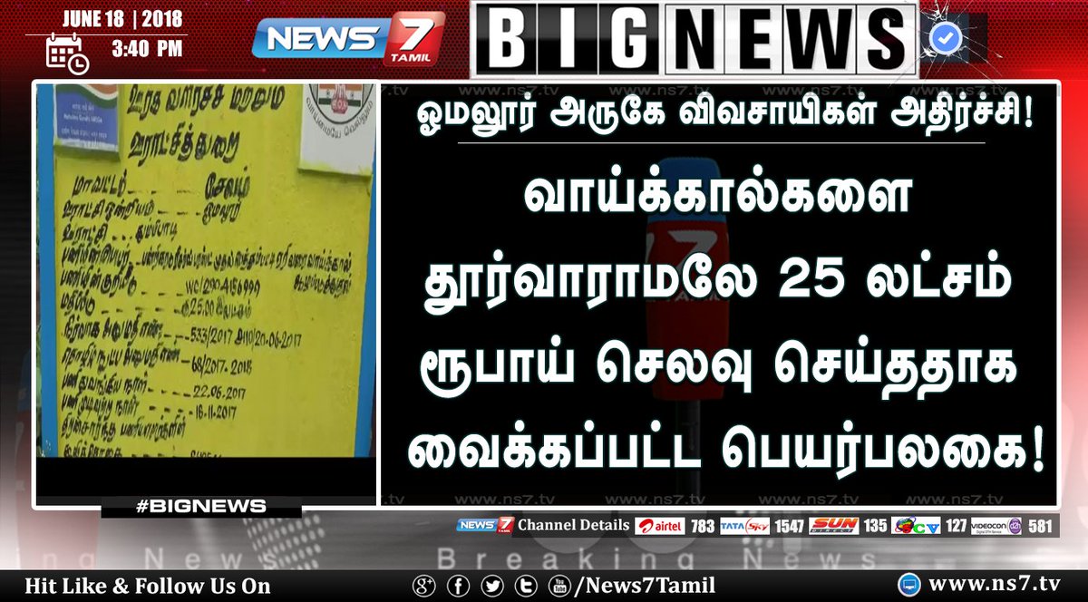 news7tamil's tweet photo. #BIGNEWS
தூர்வாராத வாய்க்கால்களுக்கு ரூ.25 லட்சம் செலவு!
https://t.co/5wMBD3FLqB | #Omalur | #DepartmentOfRuralDevelopment https://t.co/LoJK0dzkn1