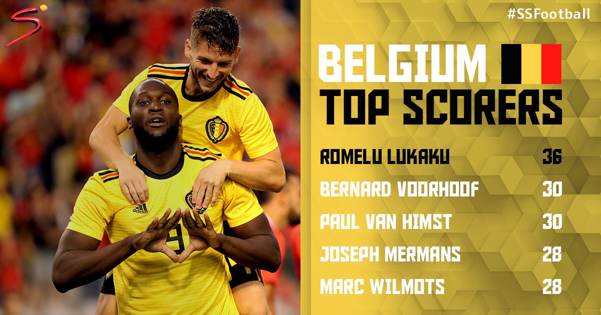 Belgium's top goal scorers' soccer jerseys