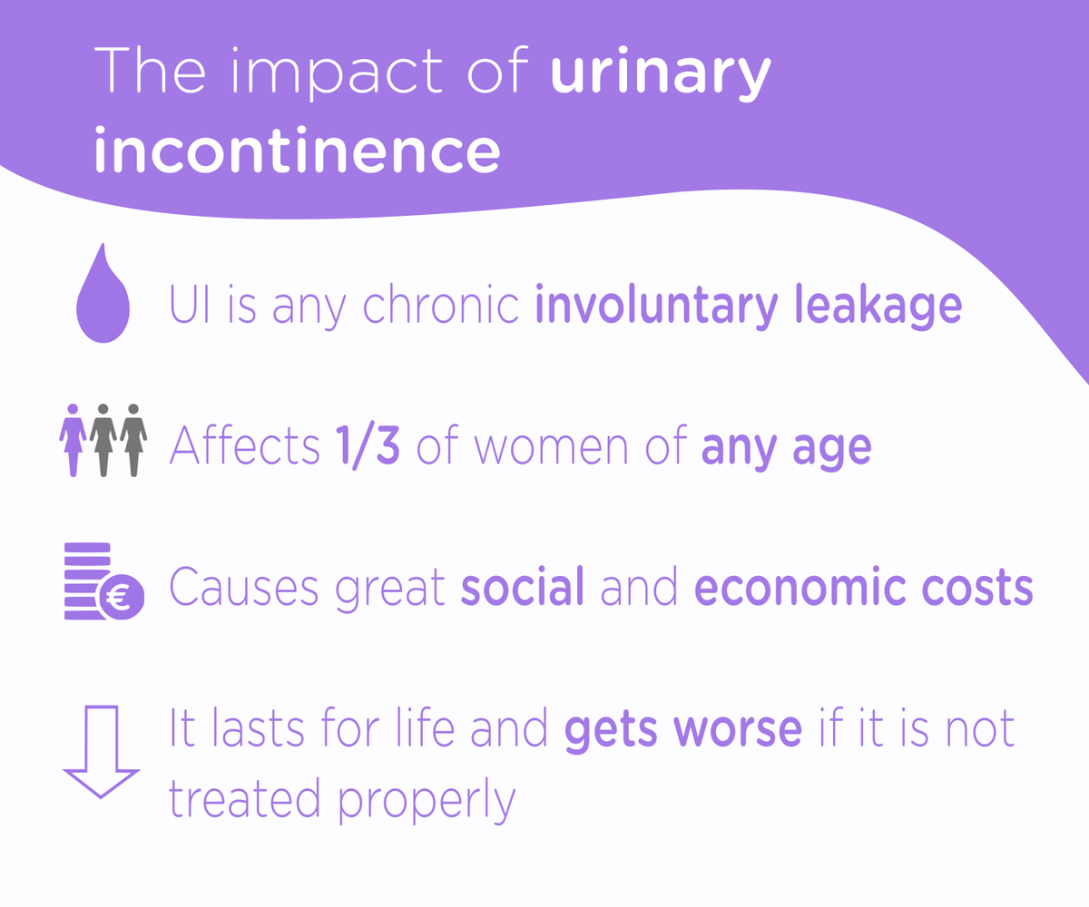 womenup_eu's tweet photo. #UrinaryIncontinence is a common disease that affects population of all ages in more or lesser severity. It impairs the quality of life of the affected population and their families. Besides, it increases the costs of health and social care services. #worldcontinenceweek #WCW2018 https://t.co/XsNtHwNoRW