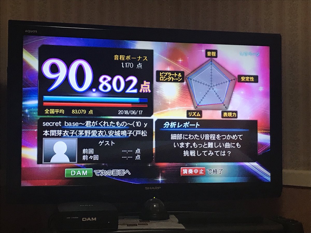 Secretbase君がくれたもの
