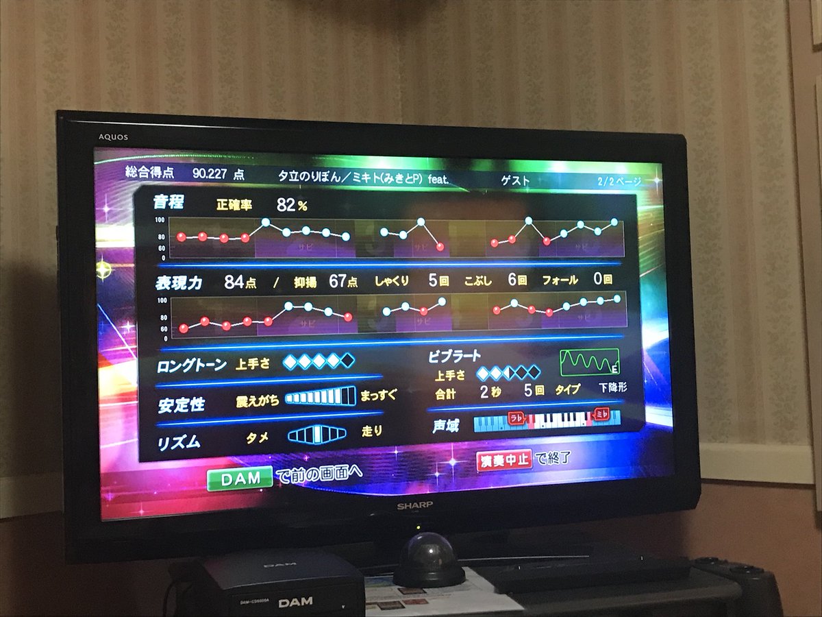 Secretbase君がくれたもの