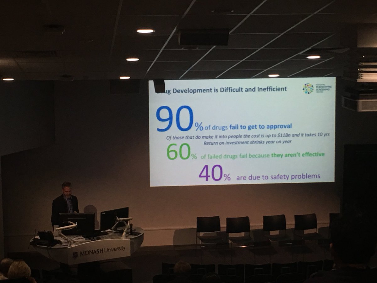 MIPS_Australia's tweet photo. A snapshot of the challenges of drug development, presented by Paul Andrews @uknpsc #SCDMDD2018
"Relevant cell-based models of disease is important for effective translation" https://t.co/YyZxGDzfqF
